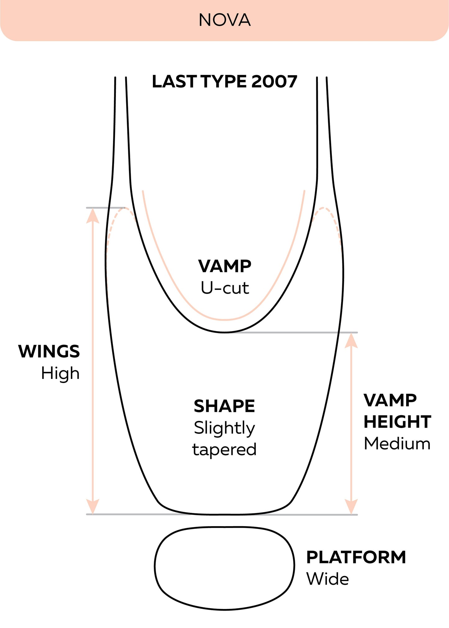 Nova Pointe Shoe (Soft)